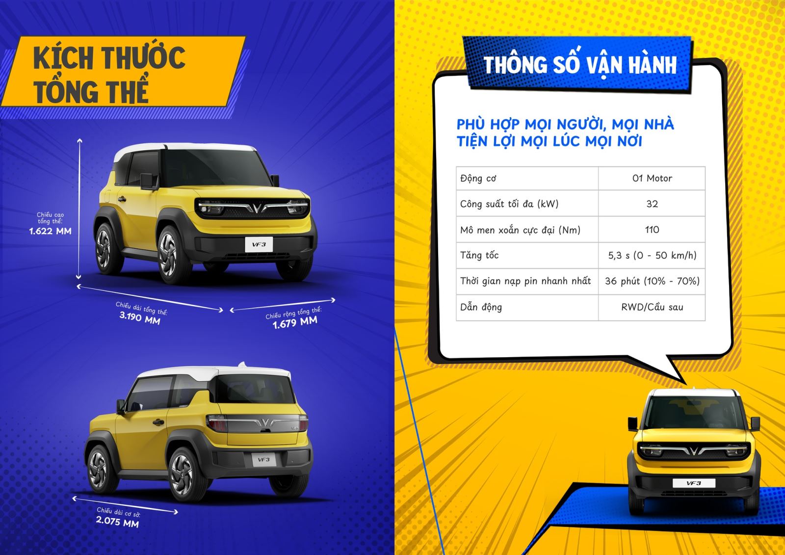 thong-so-chi-tiet-vf3