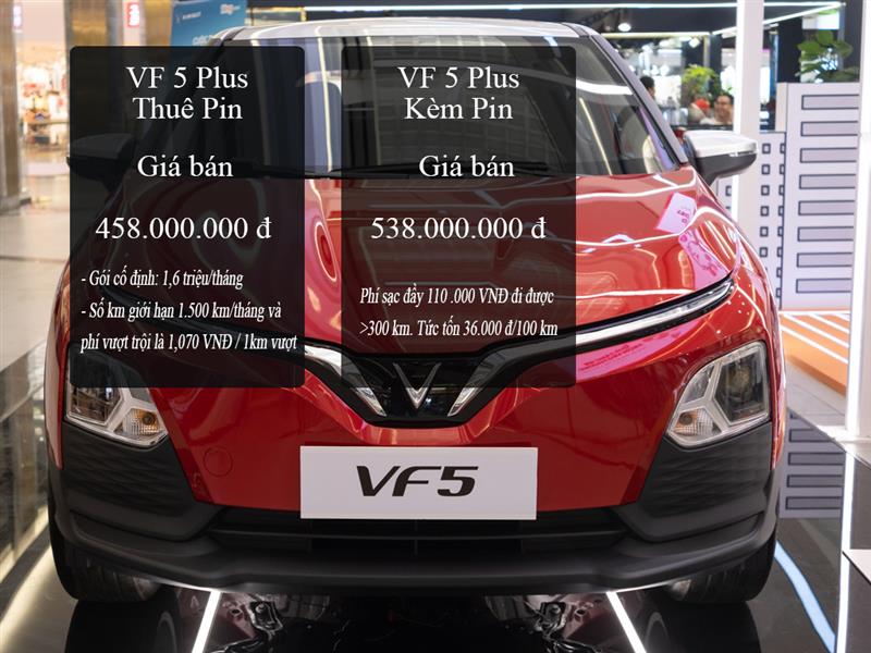 Nên thuê Pin hay mua Pin khi mua xe VF 5 Plus